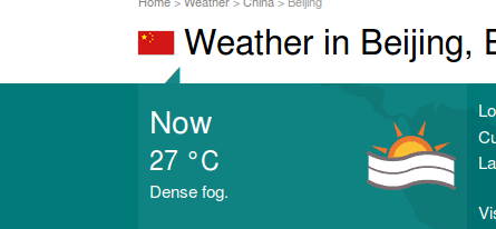 Temperatura en Beijing